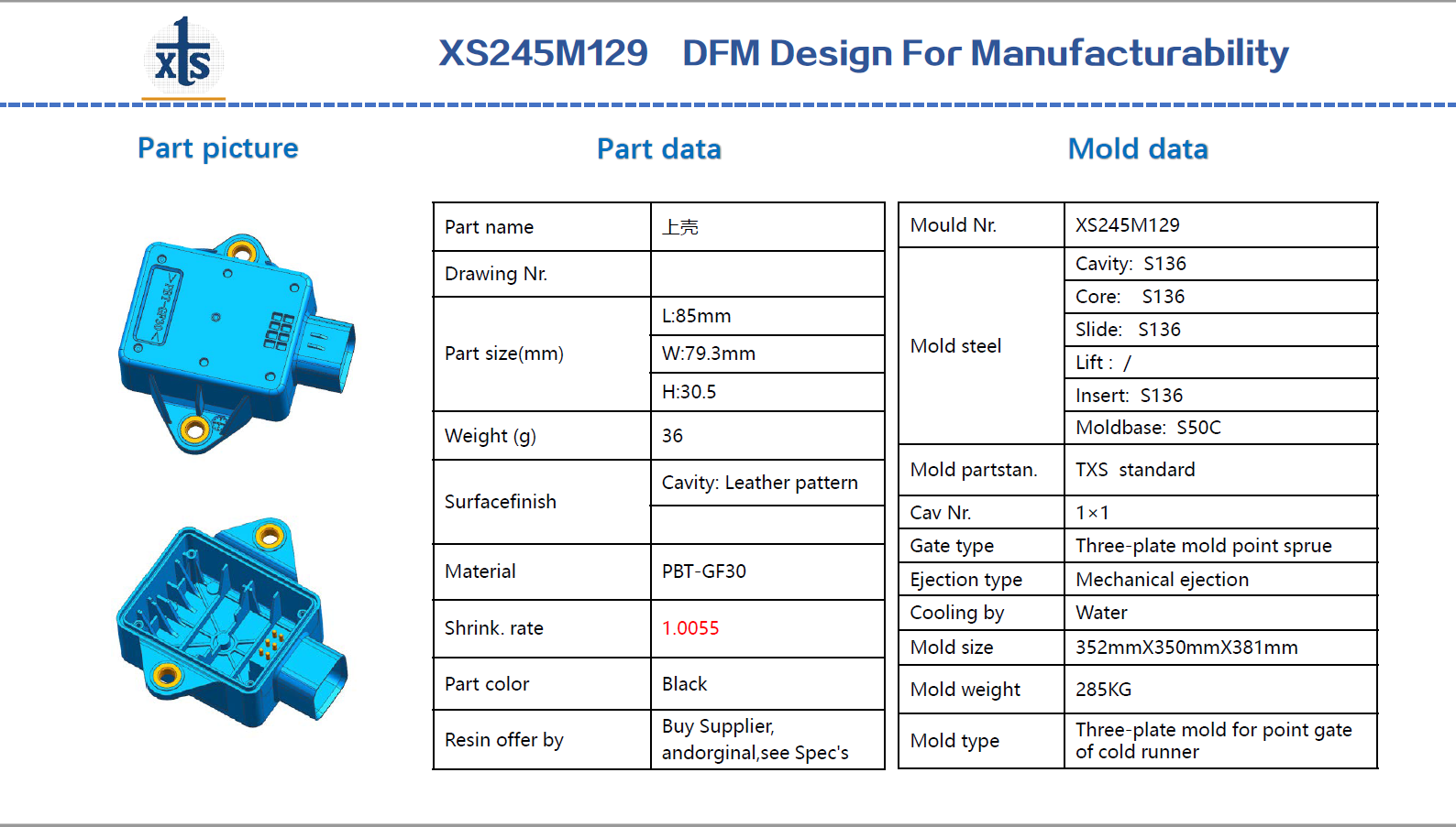 Отчет DFM