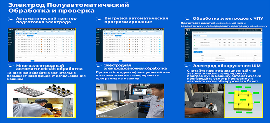 Изготовление пресс-форм 