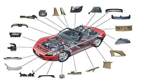 Автокомпоненты